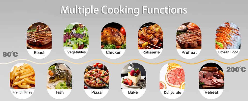8.5L Air Fryer –LED Display & Touch Control, Large Size, Visible Window, Adjustable Temperature, Auto Shut-Off, 1700W