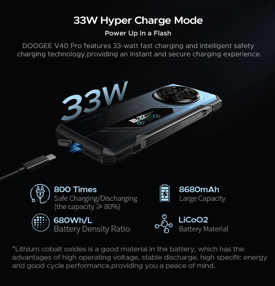 DOOGEE V40 Pro Rugged Phone 6.78" IPS Display  36GB(16+20) 512GB Smartphone 5G 200MP Al Camera 8680mAh Dimensity 7300 Android 14
