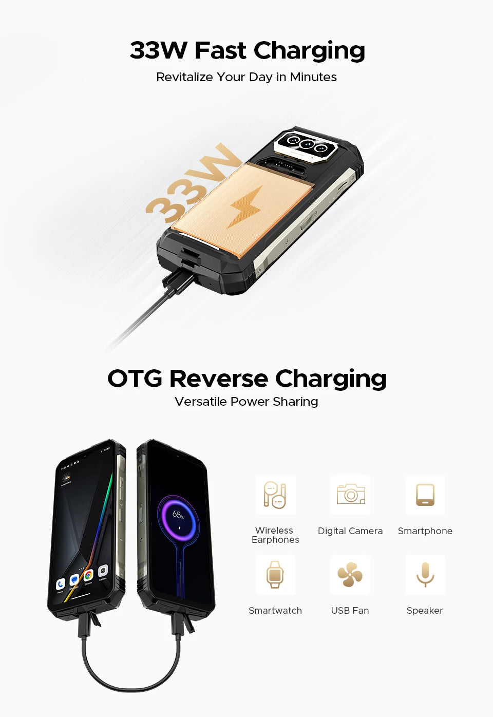 World Premiere DOOGEE V Max S 5G Rugged Phone Dual Camping Lights 22000mAh Battery 24GB(8+16) 256GB 108MP AI Camera Smartphone