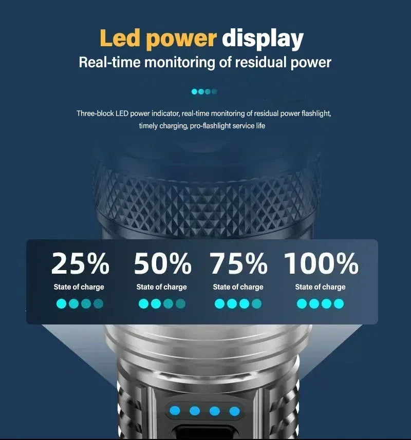 Tactical LED Flashlight 2000LM USB Rechargeable Waterproof Grade Zoom Torch Bright Portable Emergency Light for Camping Outdoor
