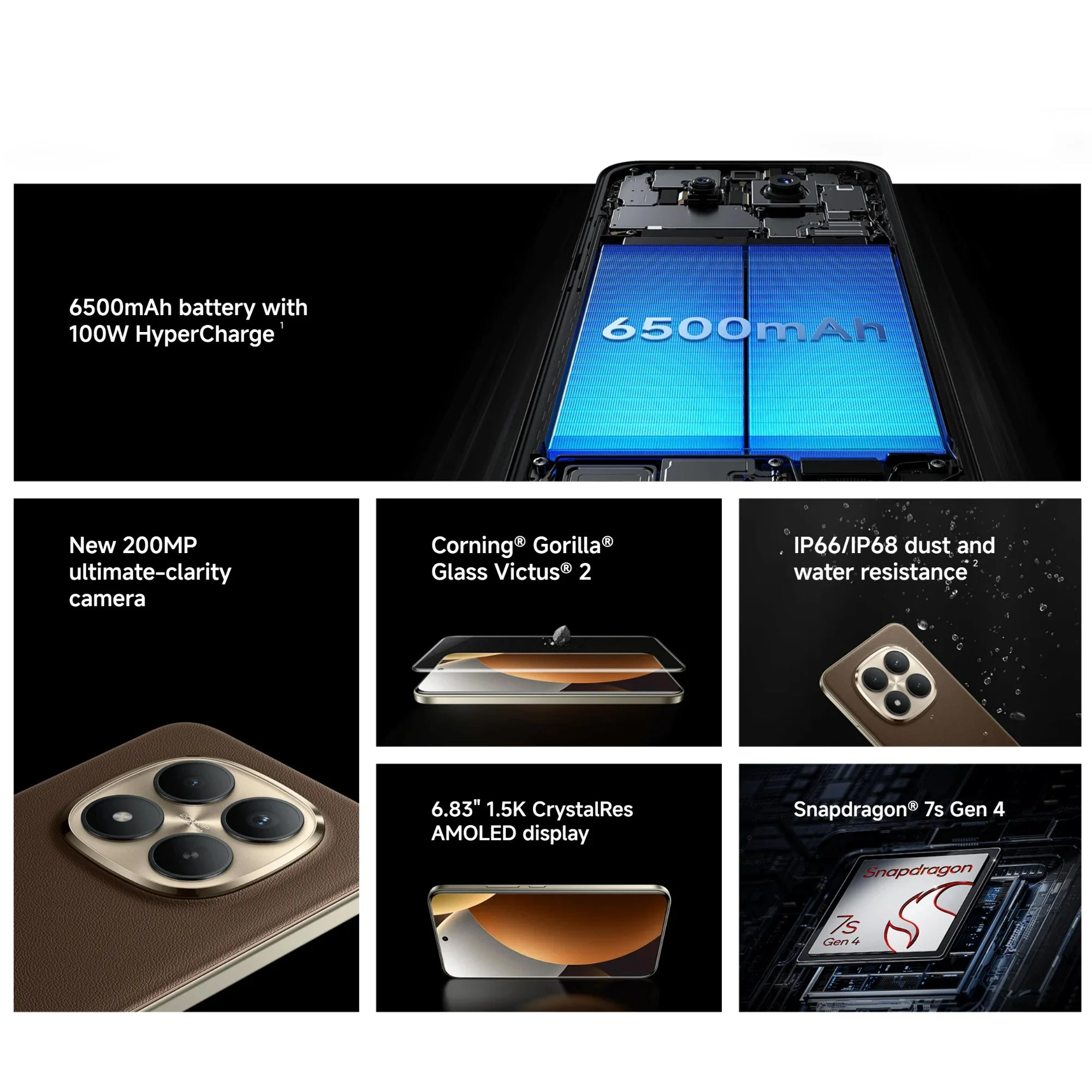 Xiaomi Redmi Note 15 Pro+ 5G 8+256GB Global Version Snapdragon® 7s Gen 4 6.83" 120Hz AMOLED Display 200MP Camera 6500mAh 100W