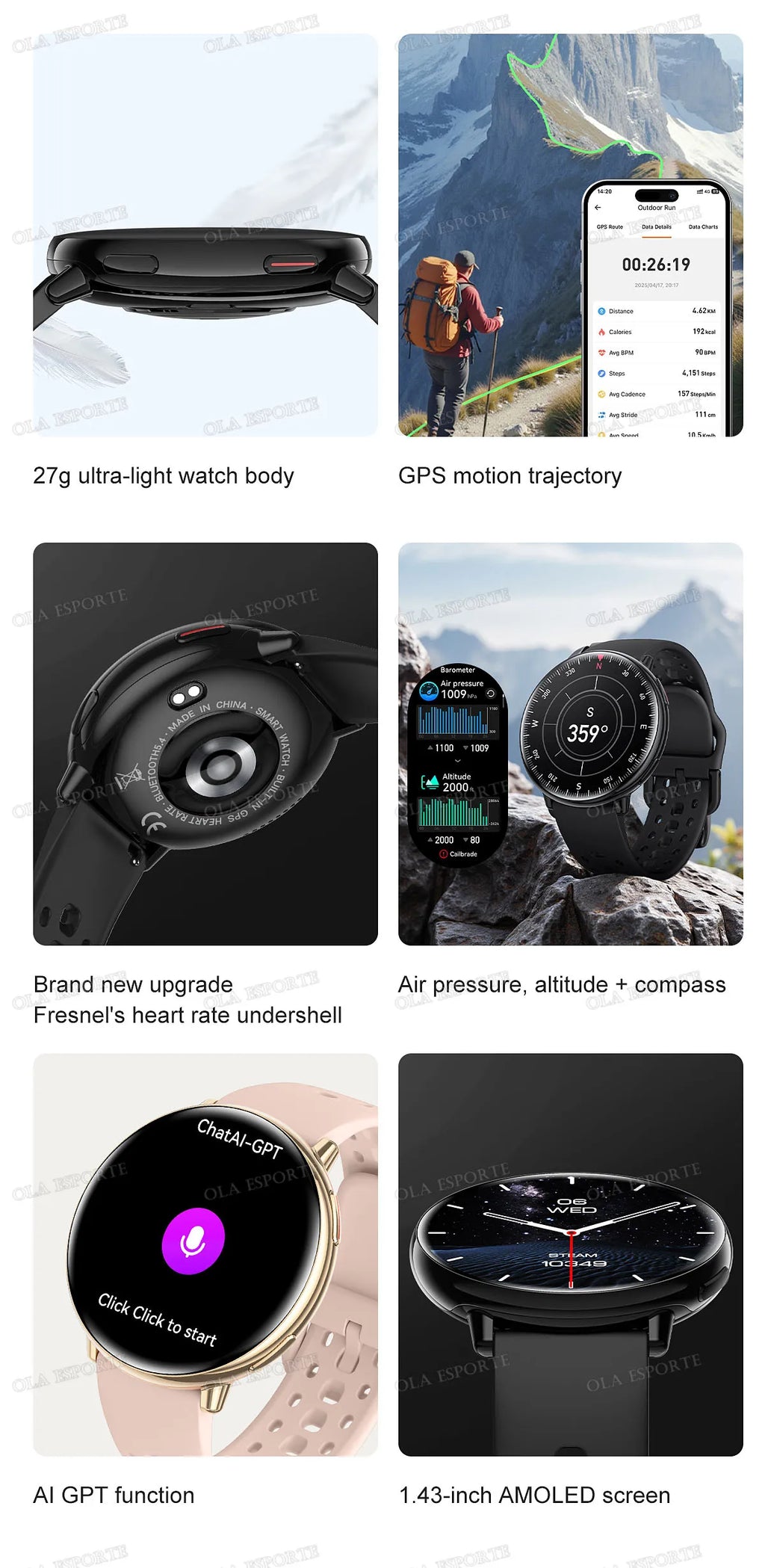 For Amazfit Active 2 GPS Smart Watch Men Women Ai GPT Amoled Waterproof Sport  SmartWatch Compass NFC BT Call Watches for