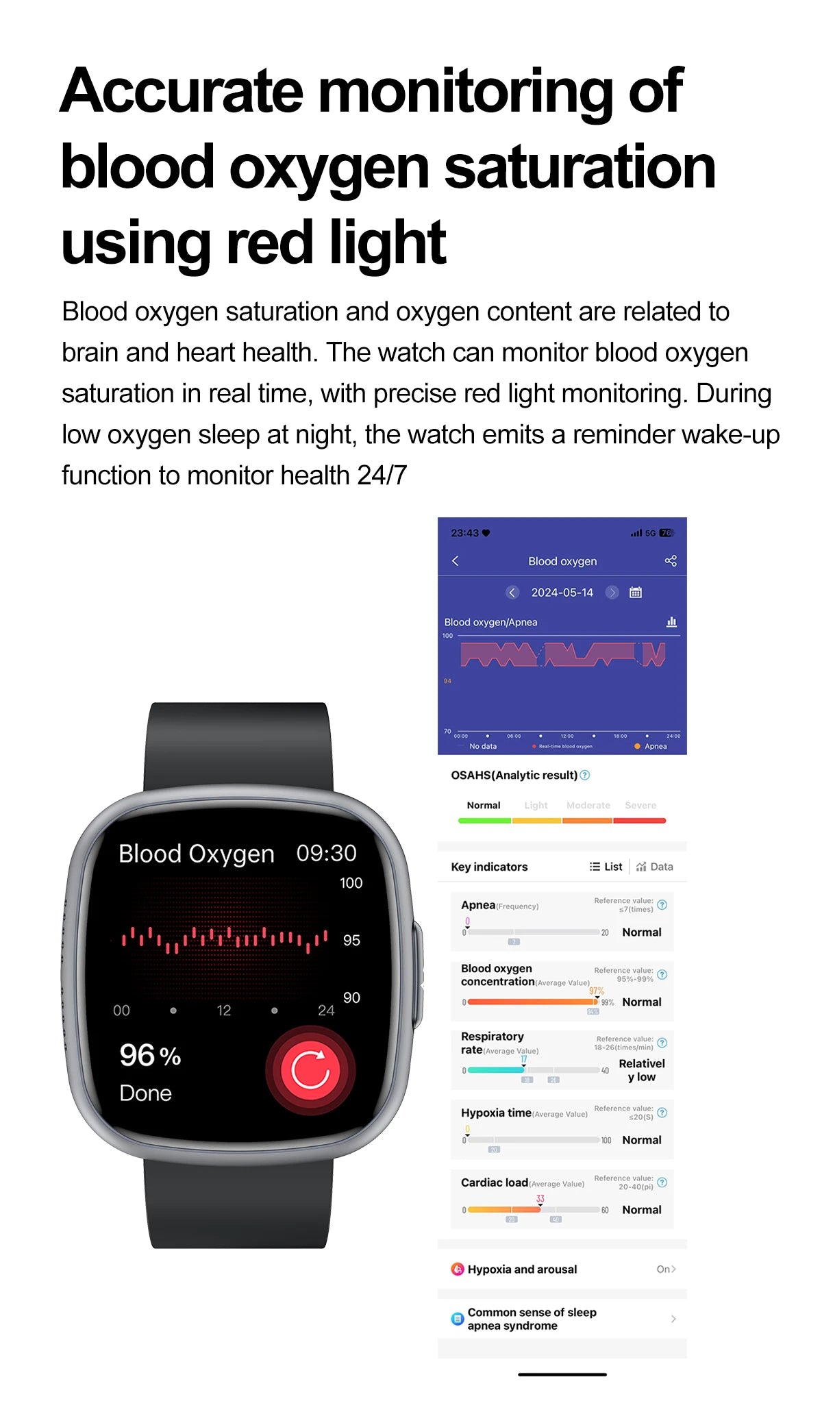 2025 New Accurate Measure Blood oxygen Lipids Uric Acid Smart Watch Men ECG Blood Pressure Health SmartWatches For Android ios
