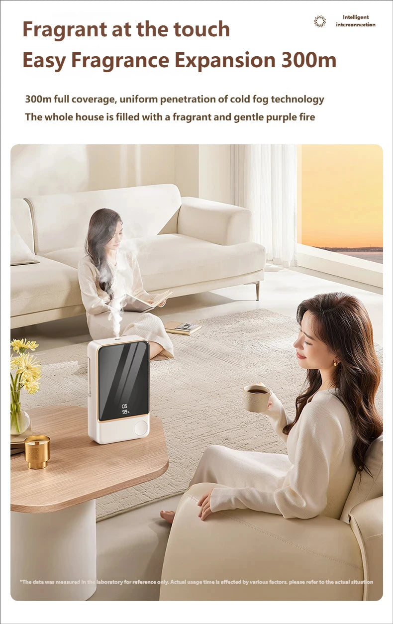 Smart Aroma Diffuser Air Purifier 5 Gears Digital Display for Plant Essential Oils Wall Mount Tabletop USB Charging Living Room