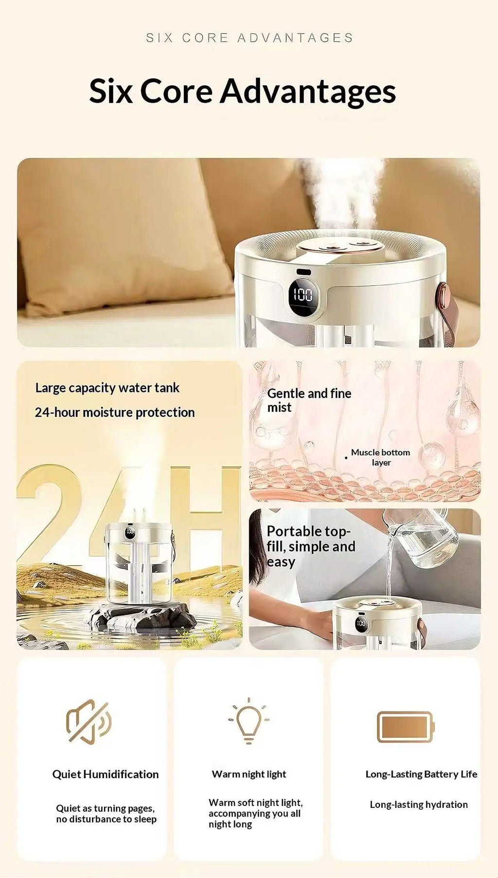 Portable Ultrasonic Humidifier 3 Spray Nozzles Digital Screen Night Light Large Water Tank Silent Aroma Diffuser for Home Use