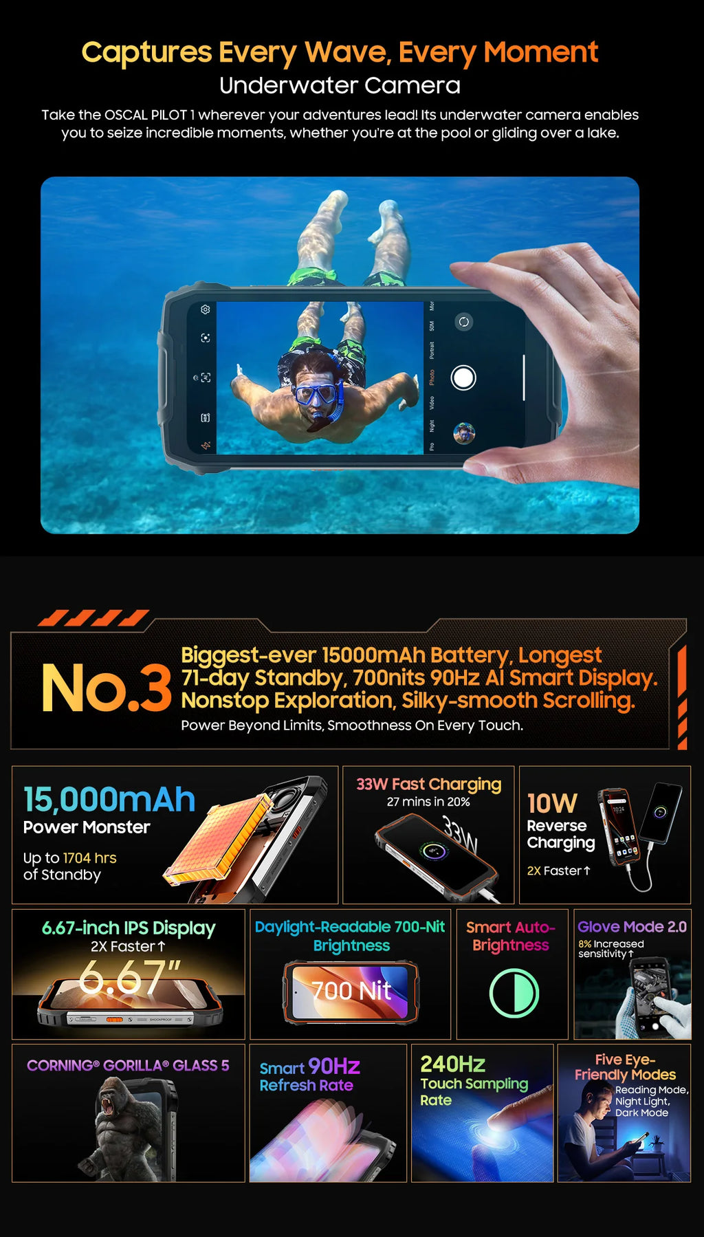 Blackview OSCAL PILOT 1 Rugged Phone 6.67" 90Hz IPS Display 6GB+256GB Android 14 Outdoor Smartphone with LED Flashlight GPS/NPC