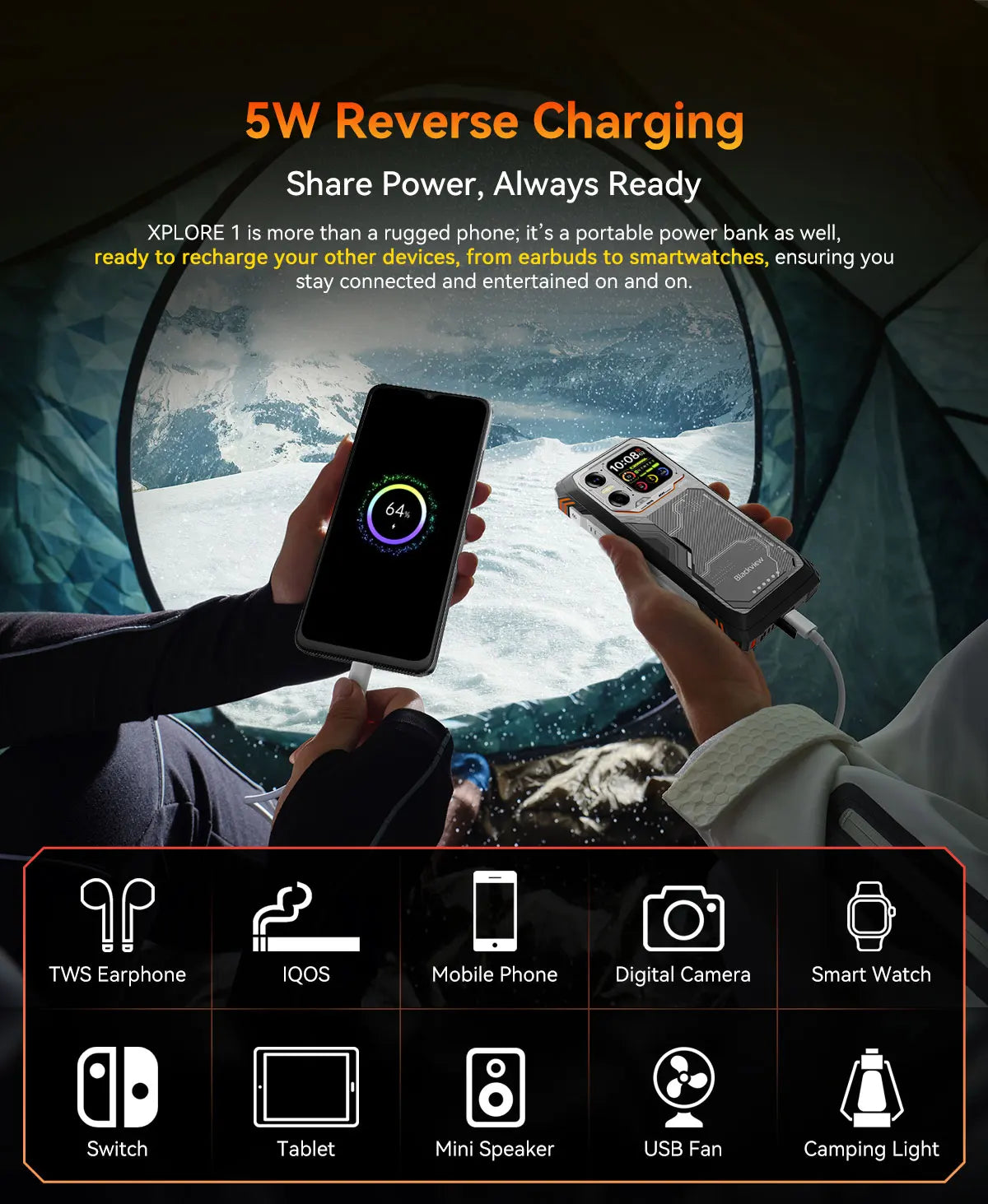 Blackview XPLORE 1 Rugged Smartphone, 5G Waterproof Outdoor Smartphone Android 15, 6.78'' 2.4K Display, 256GB/512GB, 20000mAh