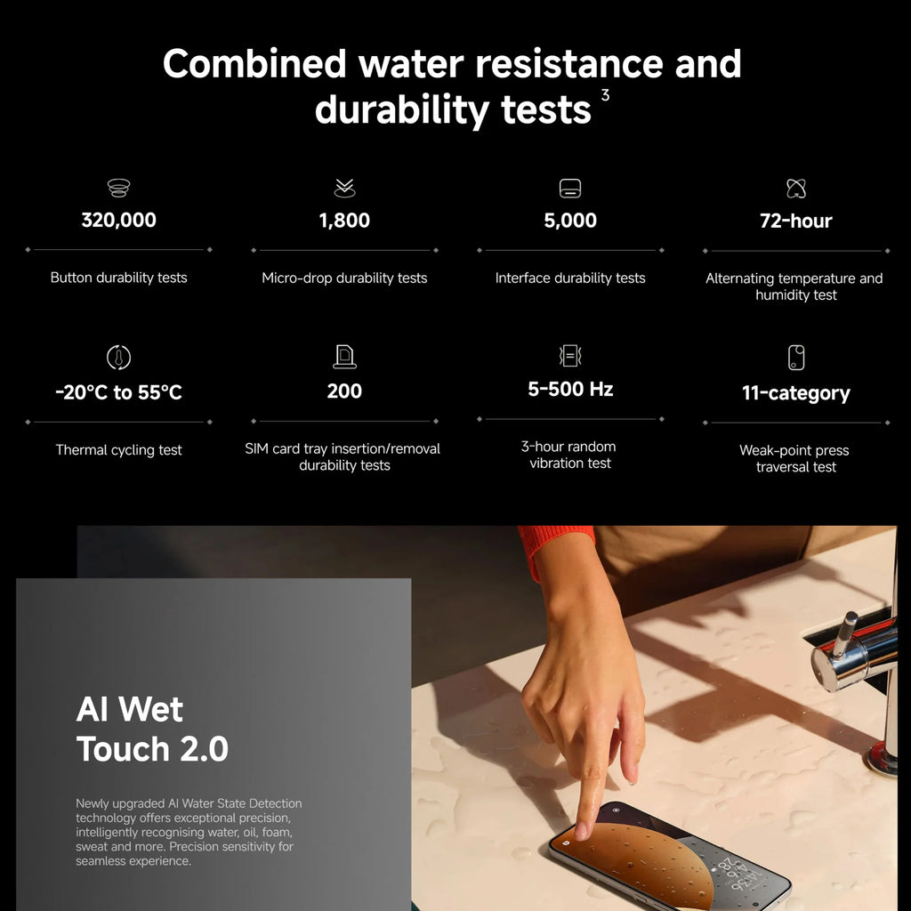 Xiaomi Redmi Note 15 Pro+ 5G 12+512GB Global Version Snapdragon® 7s Gen 4 6.83" 120Hz AMOLED Display 200MP Camera 6500mAh 100W