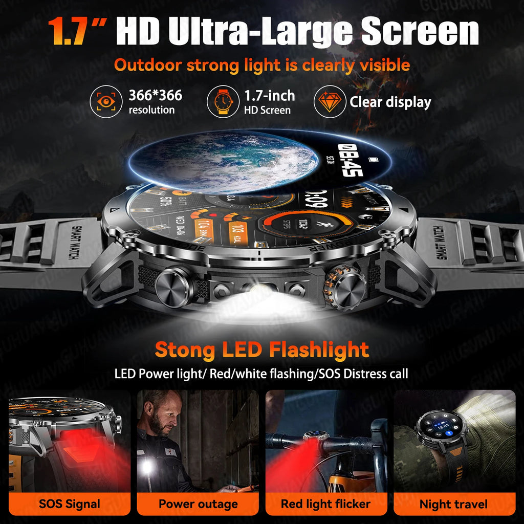2026New 1.7 inches TANK SmartWatch Military Grade Durability 1400mah Battery HD Call 10ATM Waterproof Flashlight Sport Watch Men