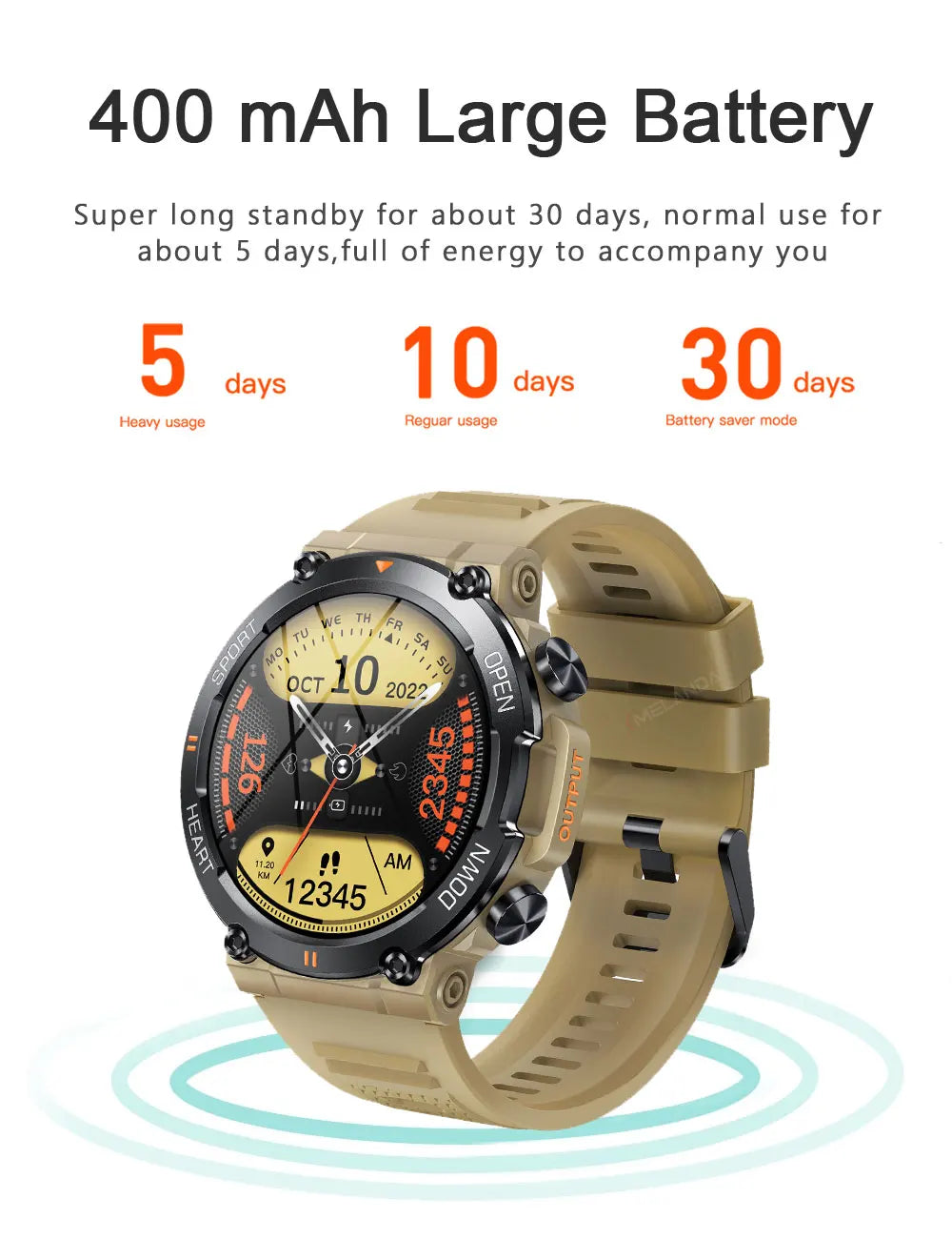 MEVADEN 1.39 inch HD Bluetooth Call Smart Watch Men Sports Fitness Tracker Heart Monitor 400mAh Smartwatch For Android IOS MD56