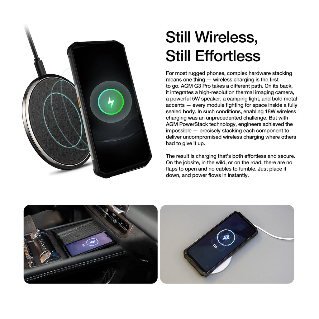 AGM G3 5G Rugged Phone 24GB(12+12) 512GB Wireless Charging 10000mAh Phone 6.72" 120Hz Dimensity 7300 Android15 Camping light