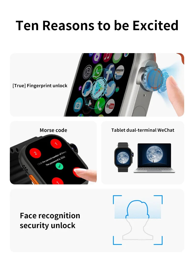 DW100 Pro+ 5G Android Smartwatch Touch ID Smart Watch With Rotary Camera 2.29inch Amoled Screen GPS WIFI NFC Google Play Store