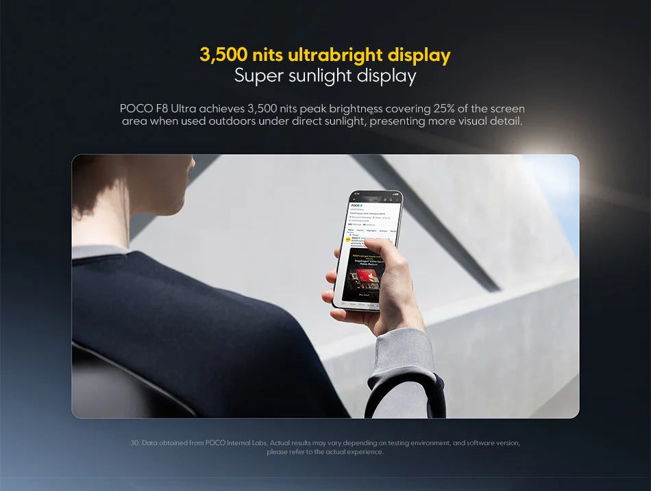 Global Version POCO F8 Ultra Snapdragon 8 Elite Gen 5 Smartphone 6.9" 120Hz AMOLED Display 6500mAh 100W Battery POCO Telephone