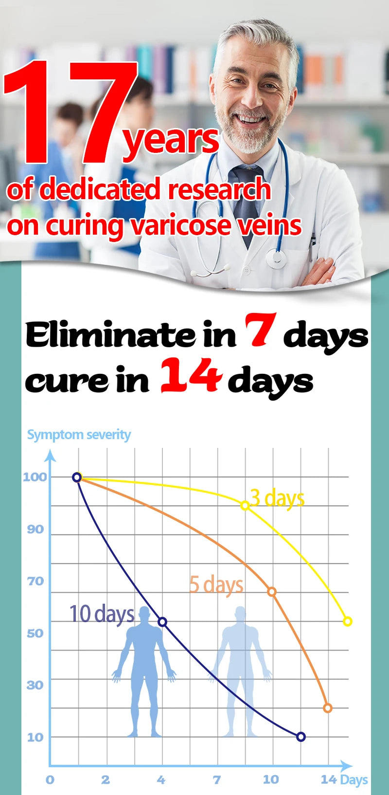 2026 Best-Selling Blue Light Leg Vein Repair Device – Restoring Leg Health