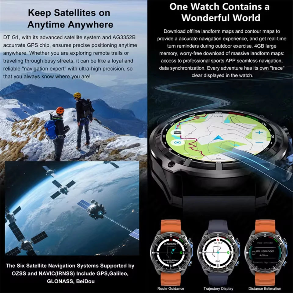 T-Rex3 Pro GPS Offline Map 1000mAh Battery Smart Watch Built in Swim Sports Clock 10ATM Waterproof 4GB Outdoors Military Watches