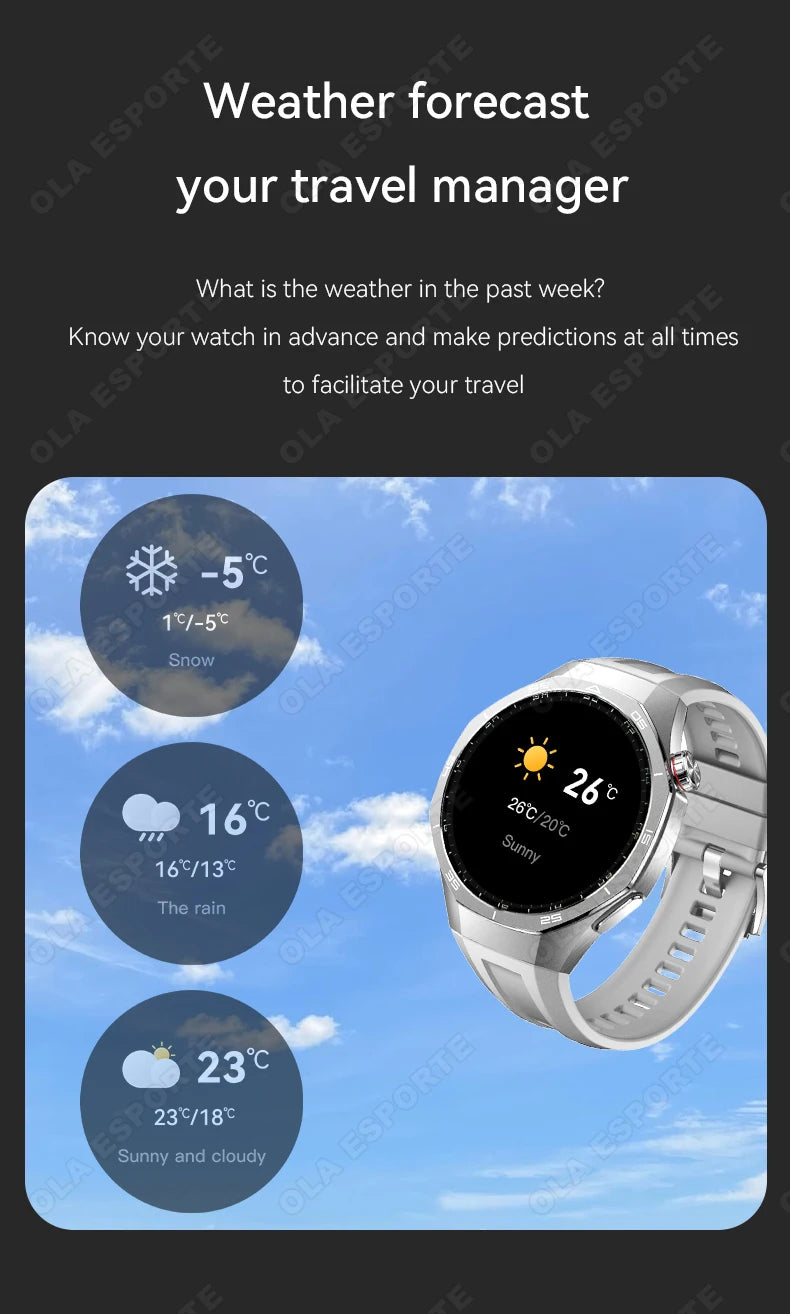2026 New Watch5 PRO Smart Watch Men AMOLED HD Screen Sports Fitness Waterproof Watch Heart Rate Bluetooth Call Smartwatch HW12