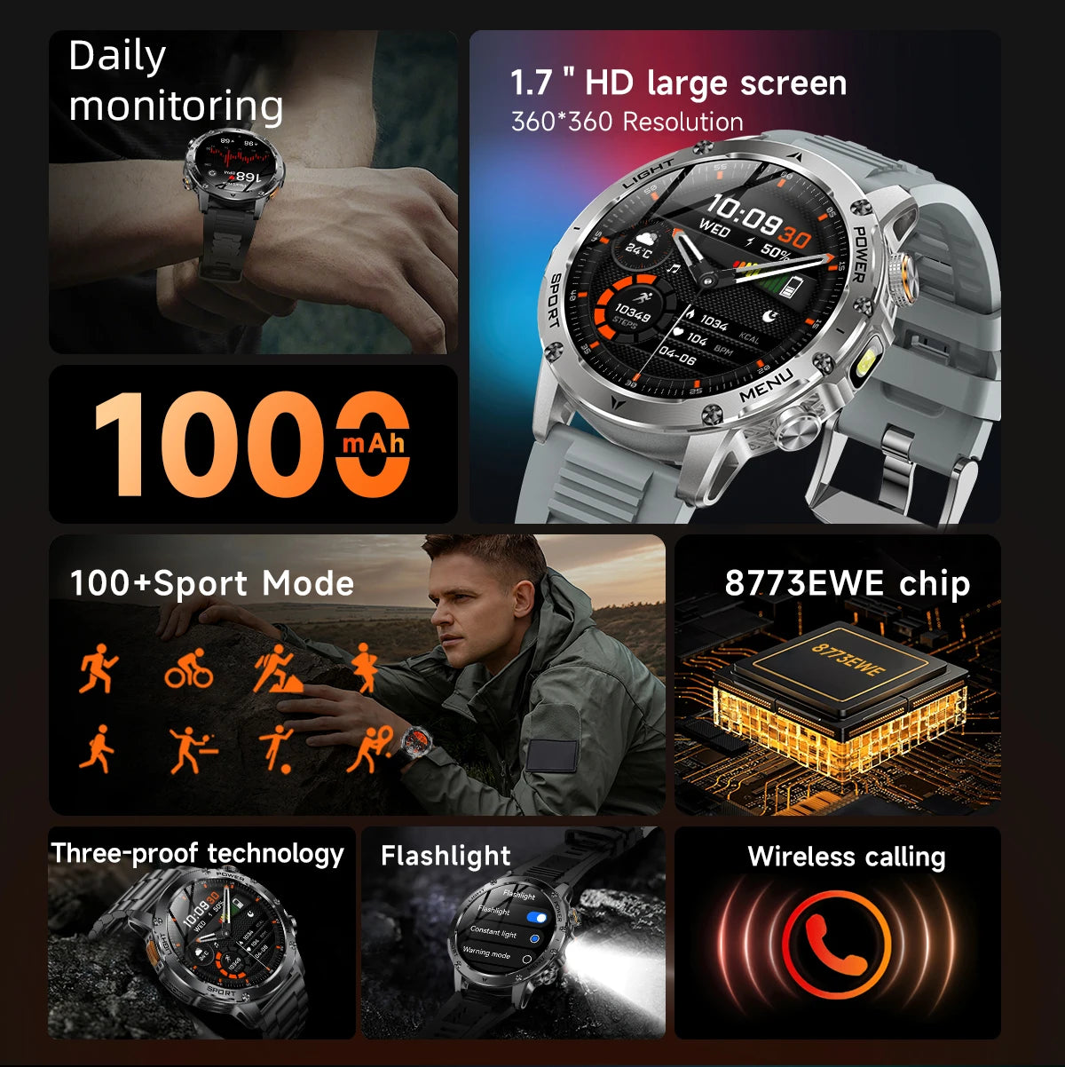 LIGE New GPS Outdoor Sports Smart Watch Men AMOLED Screen LED Flashlight Heart rate Waterproof Bluetooth Call 1000mAh Smartwatch