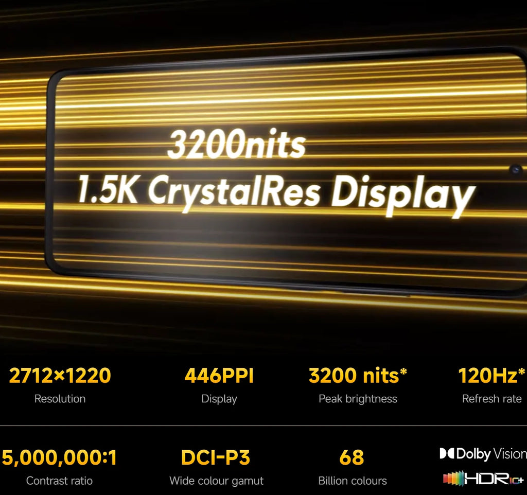 UK Version POCO X7 Pro Smartphone Dimensity 8400-Ultra 6000mAh 90W Charge 50MP camera with OIS 120Hz NFC 5G