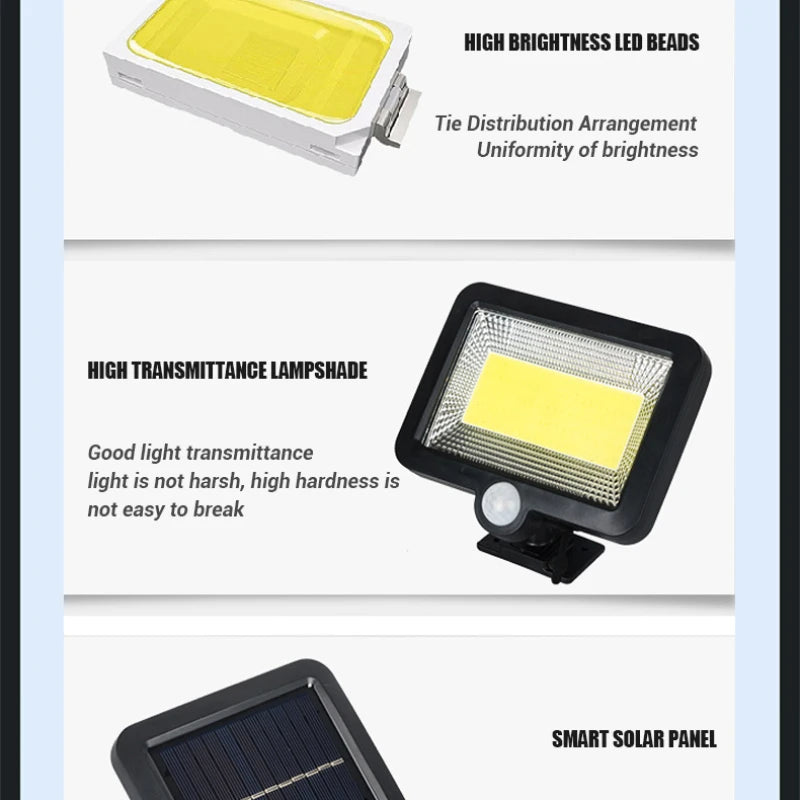 Super Bright Motion Sensor Solar Split Lights Garden Decoration 3 Modes Outdoor IP65 Waterproof Emergency Wall Courtyard Lamp