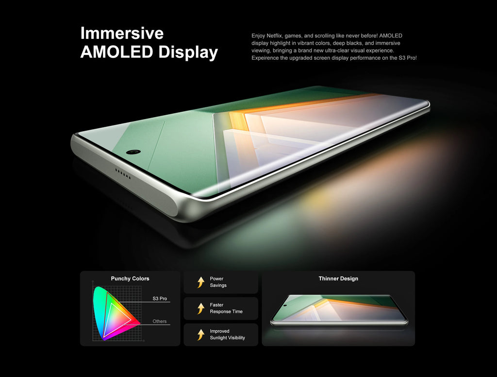 [World Premiere] FOSSiBOT S3 PRO Smartphone 6.67" AMOLED Display Android 14 Up to 20+128GB Mobile 8+64MP CAM NFC Cell Phone