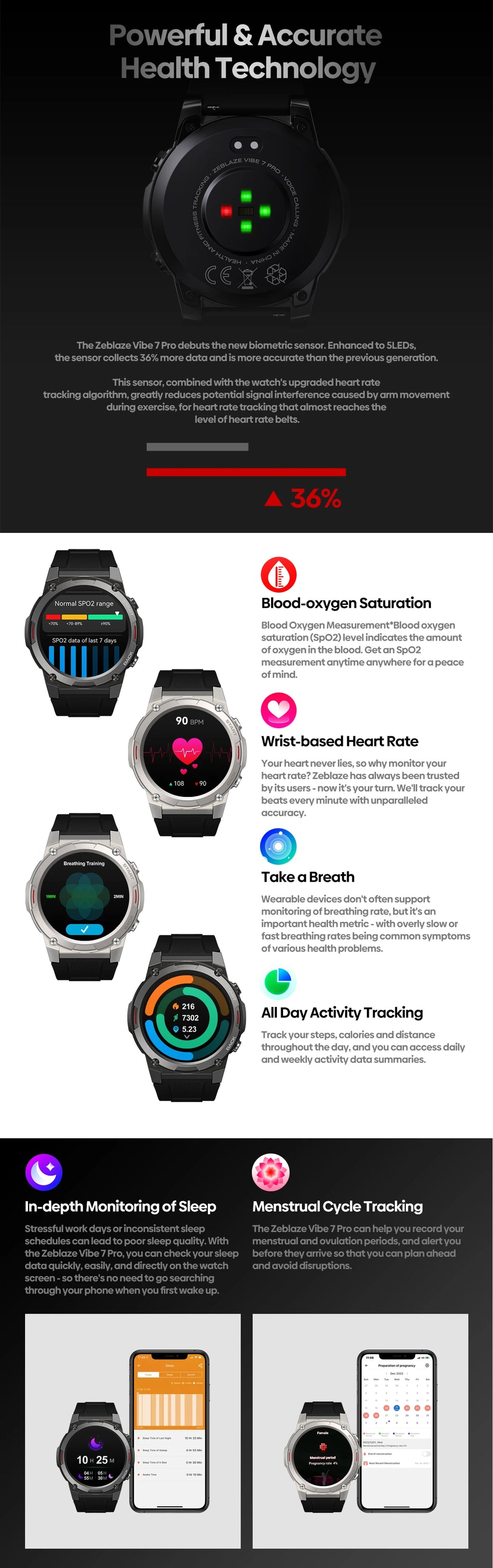 [2023 World Premiere]Zeblaze Vibe 7 Pro Smart Watch 1.43'' AMOLED Display Hi-Fi Phone Calls Military-grade Toughness