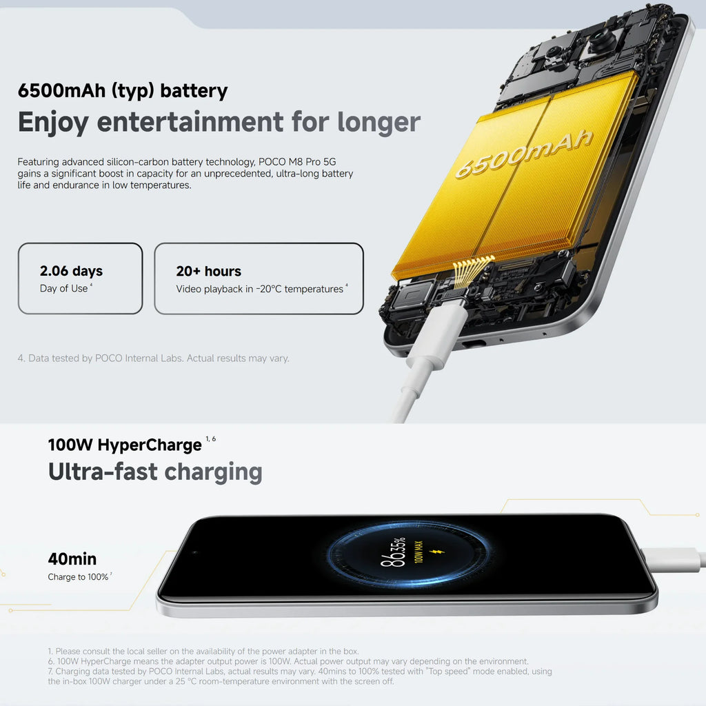 POCO M8 Pro 5G 12+512GB Global Version Snapdragon® 7s Gen 4 6.83" CrystalRes 1.5K 120Hz AMOLED display 50MP Camera 6500mAh 100W