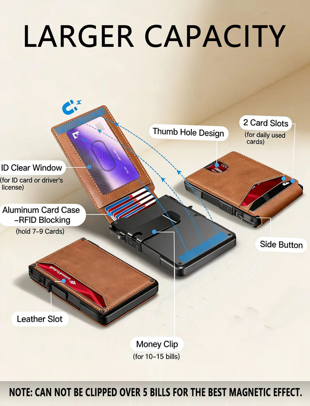 Men RFID Blocking Slim Minimalist Wallet Leather Bifold Front Pocket Purse with Pop-Up Magnetic Closure Money Clip Card Holder
