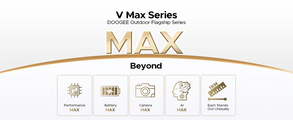 DOOGEE V Max Play 5G Rugged Phone Projector Function Dual Camping Lights 6.78'' Display 20500mAh Battery 16GB 512GB Smartphone