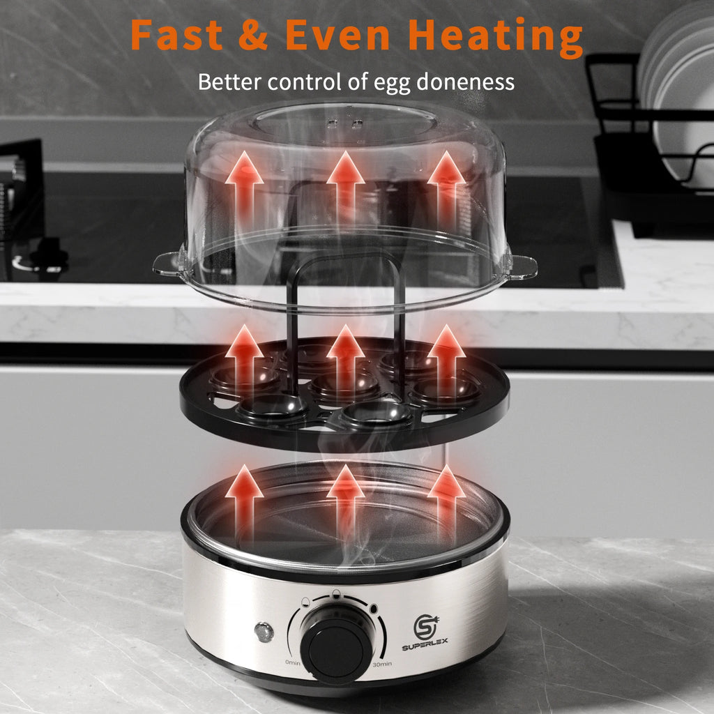 SUPERLEX 400W Power Eggs Cooker 7-Egg Capacity Dial Control Smart Shut-Off Reminder Rapid Egg Boiler Easy to Clean and Safer New