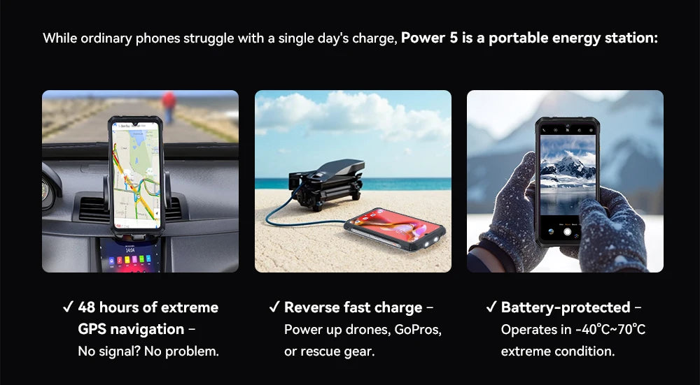[Ship From UK] CUBOT KingKong Power 5 Android 15 Rugged Smartphone G100 16GB(6+10) 128GB 15300mAh 6.88" 120Hz 64MP Camping Light