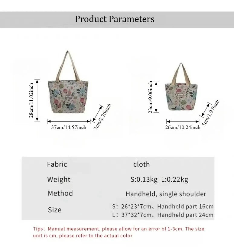 MISCELLANEOUS PRODUCTS