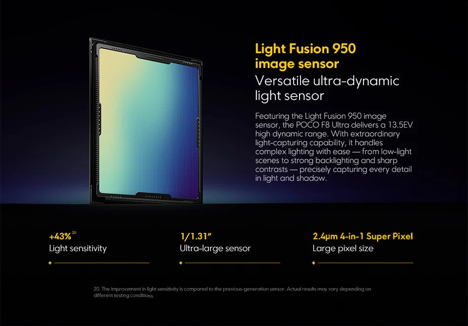 Global Version POCO F8 Ultra Snapdragon 8 Elite Gen 5 Smartphone 6.9" 120Hz AMOLED Display 6500mAh 100W Battery POCO Telephone