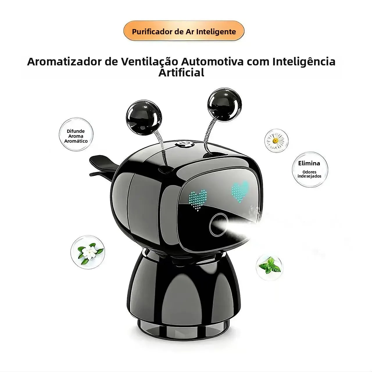 Smart Robot Car Air Vent Perfume Clip Auto On/Off with Car Start New Spring Summer Style Long Lasting Fragrance Odor Eliminator