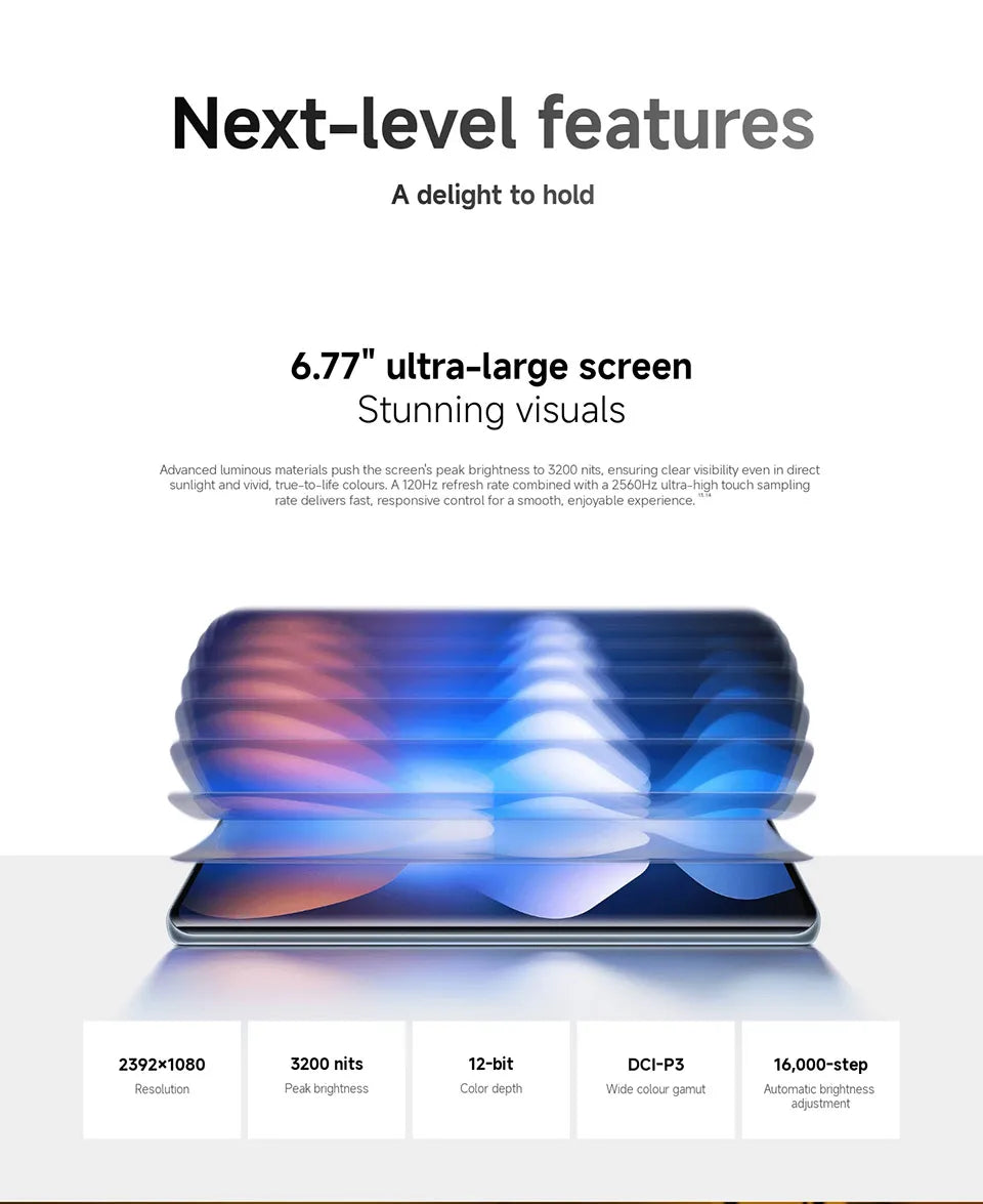 Global Version Redmi Note 15 5G Smartphone 5520mAh 45W Battery 108MP Main Camera 6.77" 120Hz AMOLED Display Xiaomi Cellphone