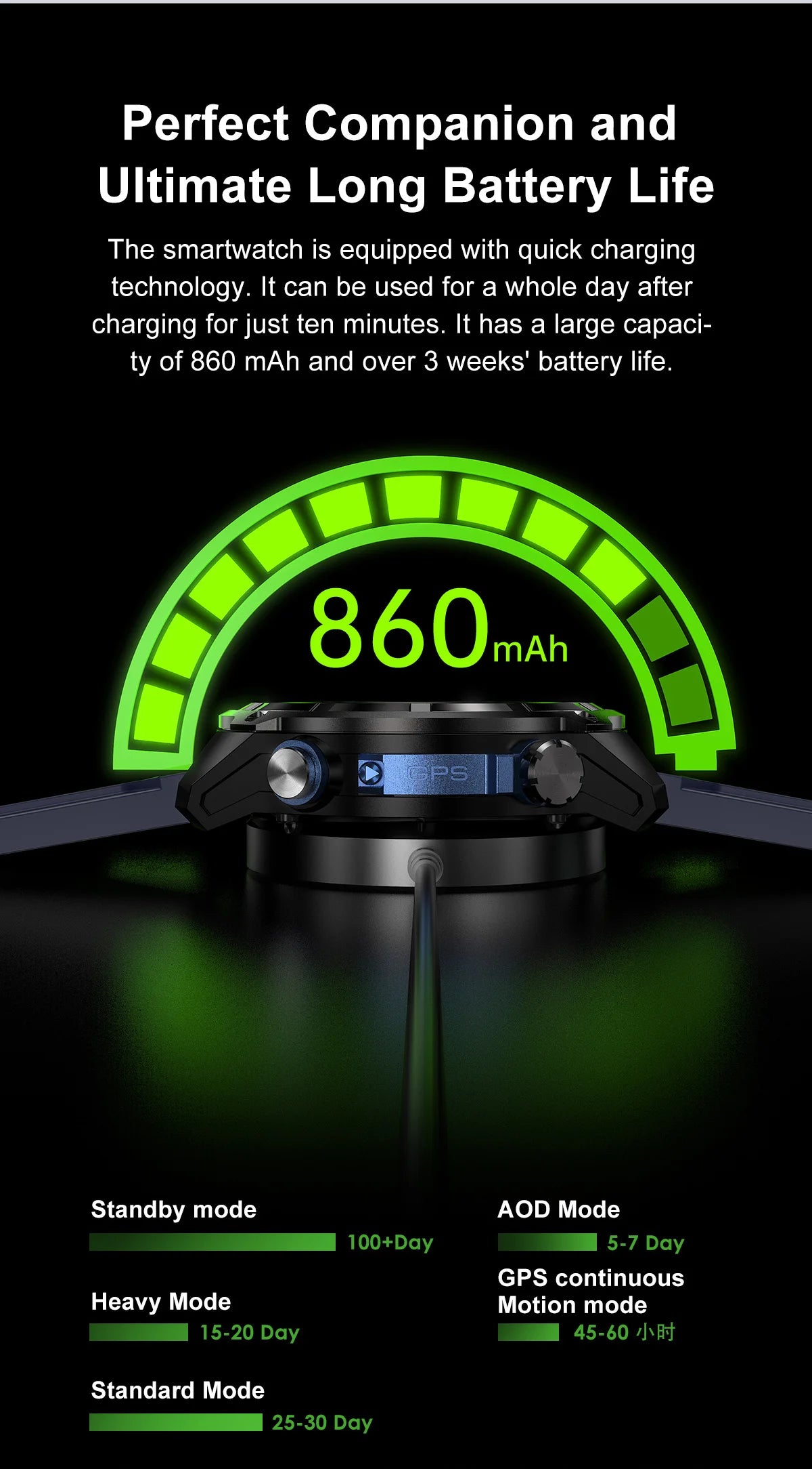 T-Rex3 Pro GPS Offline Map 1000mAh Battery Smart Watch Built in Swim Sports Clock 10ATM Waterproof 4GB Outdoors Military Watches