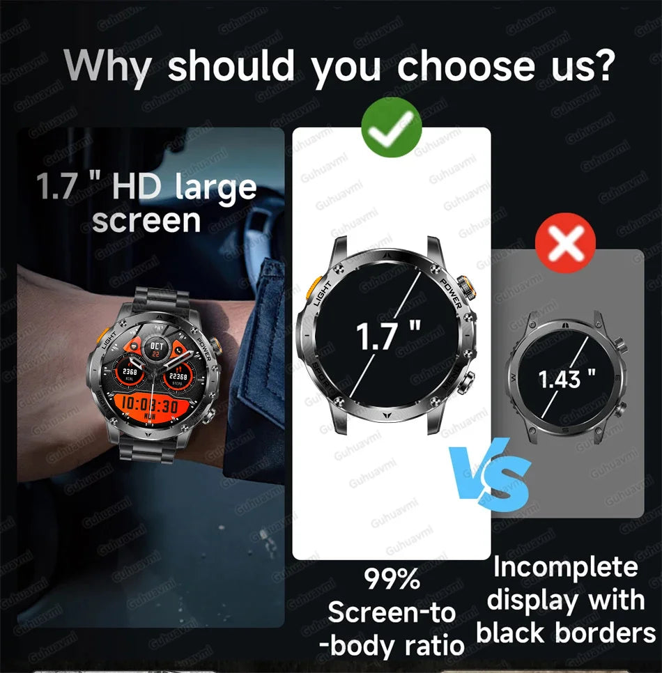 2025 New Military Grade Men 1000mAh Super Large Battery Smart Watch GPS 3ATM Waterproof Bluetooth Call Sports Fitness Smartwatch