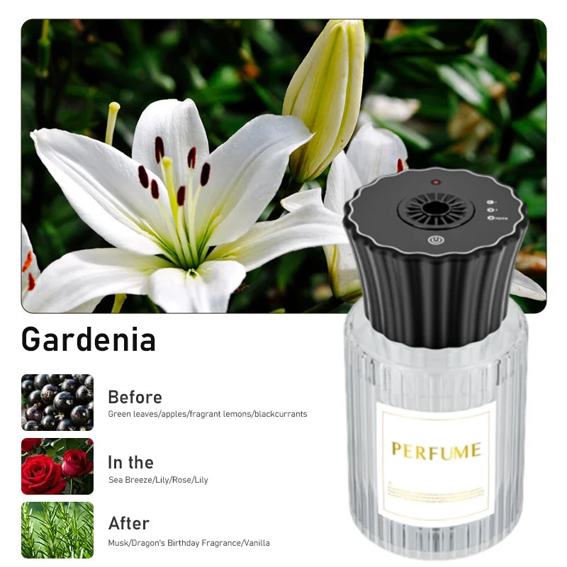 Smart Aromatherapy Diffuser AI Auto Sensing Timer Spray Quick Odor Removal Starry Night Light Long Lasting Fragrance Home Car