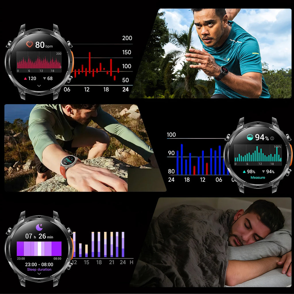 Luxury Military GPS Men Smartwatch Wrist Fitness Clock BT Call 1ATM Waterproof Sports Smart Watches for Android IOS Phones 2026