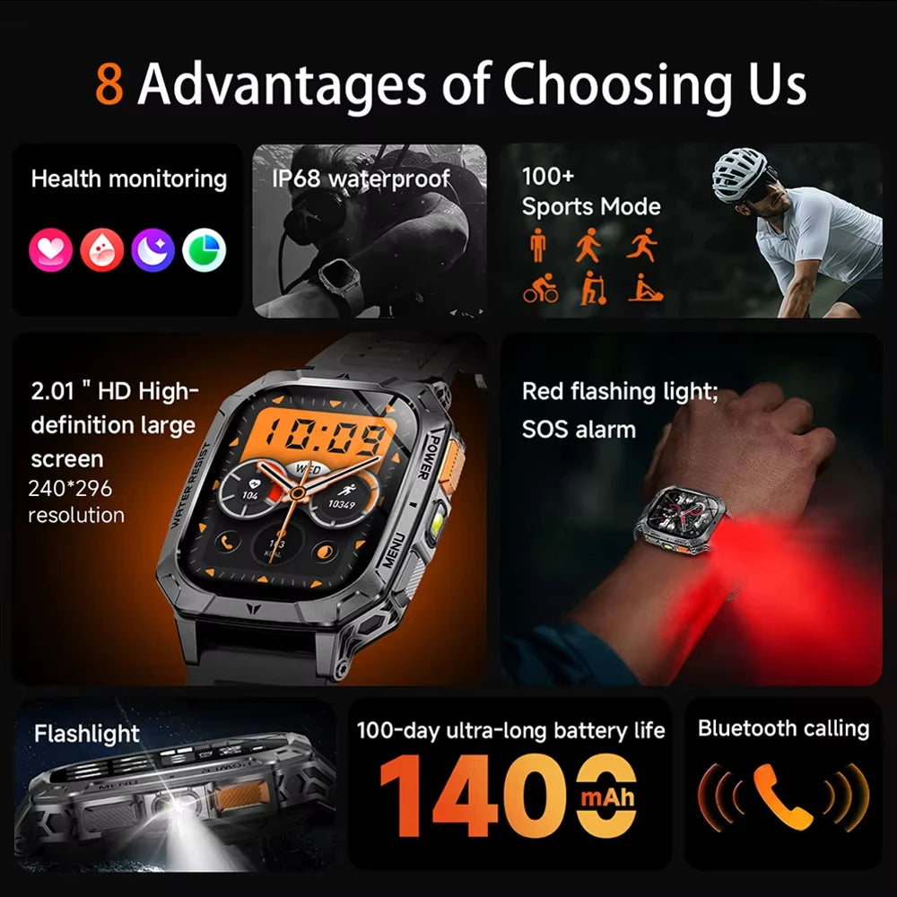 Upgrade 1400 mAh Battery Military Grade Smart Watch Men IP68 Waterproof 100+ Sports Modes Bluetooth Call AMOLED HD Smartwatches