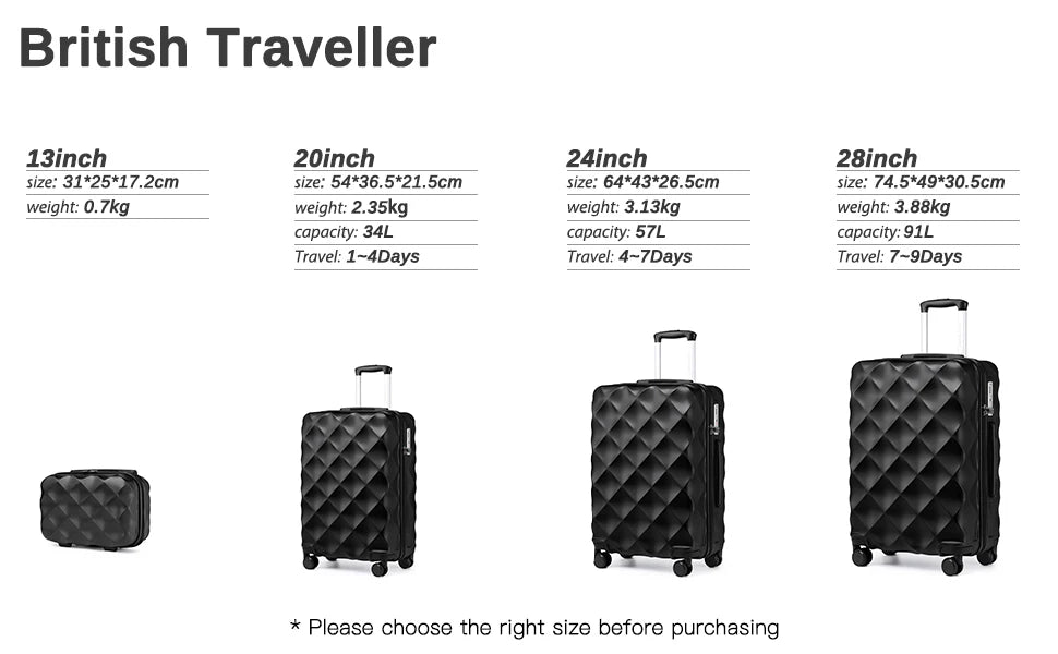 British Traveller 13/20 Inch 2-Piece ABS+PC Hard Shell Luggage Set, Airline Approved Carry-On Suitcases, TSA Lock, Scratch Resistant, Silent Spinner Wheels & Aluminum Telescopic Handle