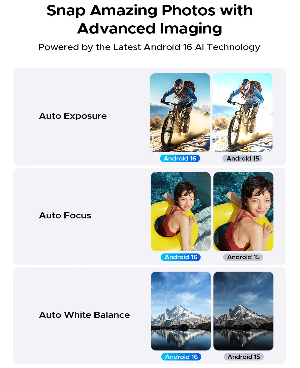 Global Version DOOGEE B10 Smartphone Android 16 7600mAh Battery 6GB 256GB 6.6'' Display 64MP AI Camera IP68 / IP69K Mobile Phone