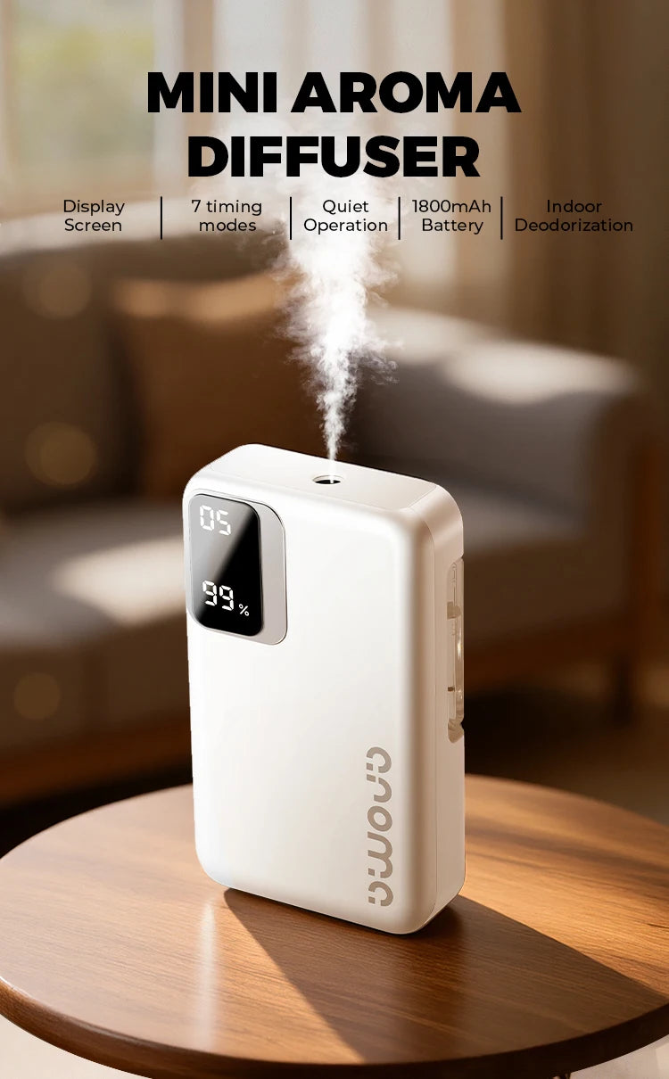 Smart Automatic Essential Oil Diffuser, Wall-Mounted Humidifier for Bathroom and Office, Compact Design,Atomization Working Mode