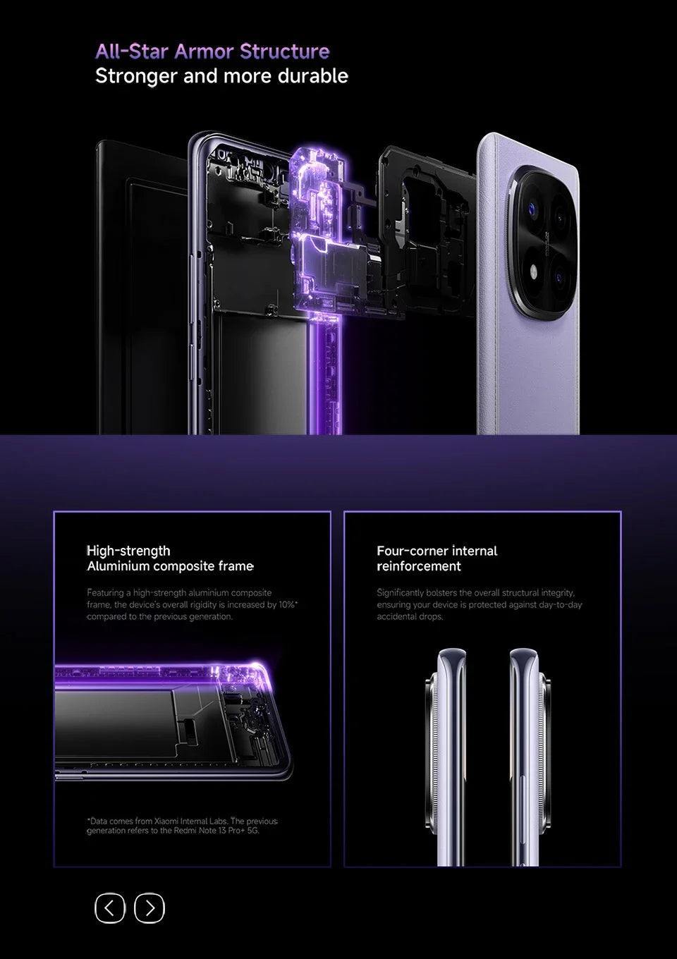 UK Version Redmi Note 14 Pro Plus 5G Smartphone 120W HyperCharge 200MP OIS Camera 6.67" AMOLED Display Snapdragon 7s Gen 3