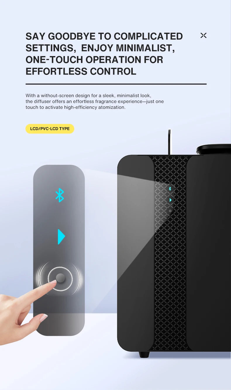Namste 200ML Capacity Scent Air Machine Perfume Electric Aroma Diffuser Smell for Home Professional Flavoring Air Freshener Hvac