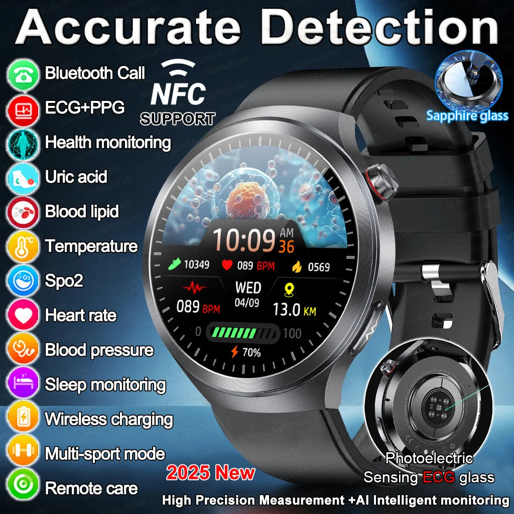 New For Health ECG+PPG Smart Watch Lipids Uric acid Blood Pressure Health watch Men NFC 100+Sport HD Bluetooth call Clock Women
