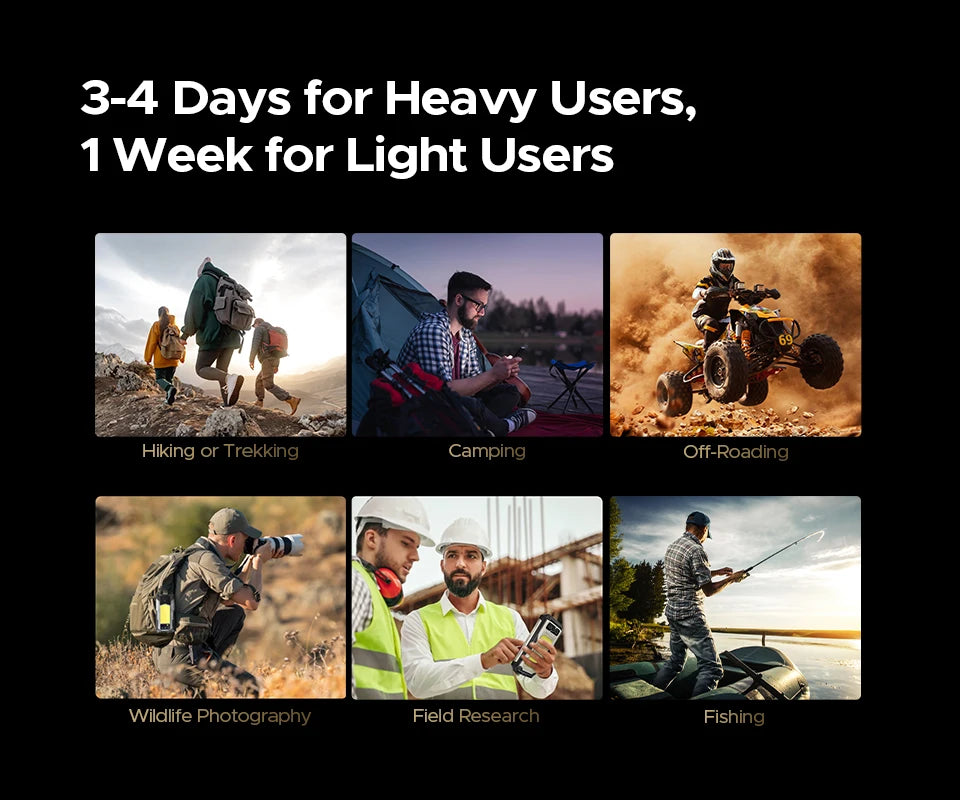 World Premiere DOOGEE V Max S 5G Rugged Phone Dual Camping Lights 22000mAh Battery 24GB(8+16) 256GB 108MP AI Camera Smartphone