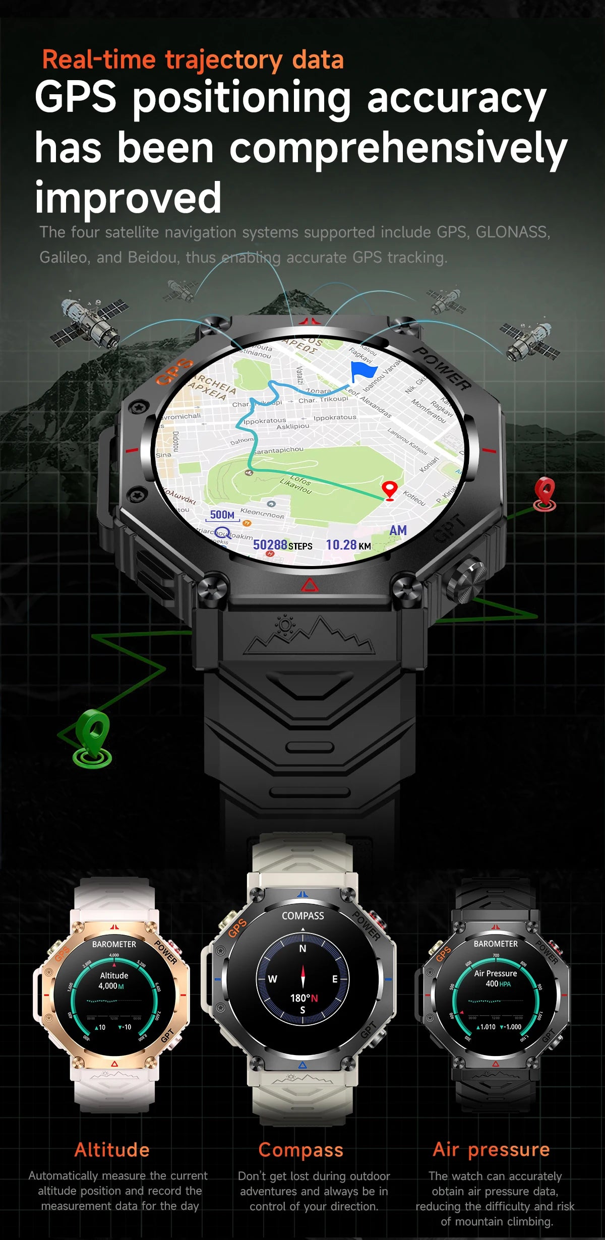 2026 New GPS Smart Watch Built-in Dual-band GNSS 10ATM&IP69K Waterproof AMOLED Compass Original Military Flashlight Smartwatches