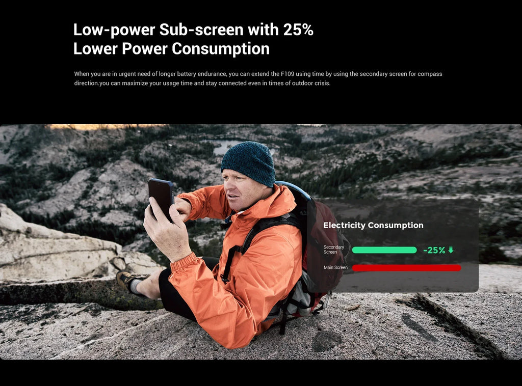 Fossibot F109 Smartphone 8GB 256GB 5G Rugged Phone 10600mAh 6.745" Display 50MP Camra Dual Screen Face Unlock Android 14 NFC