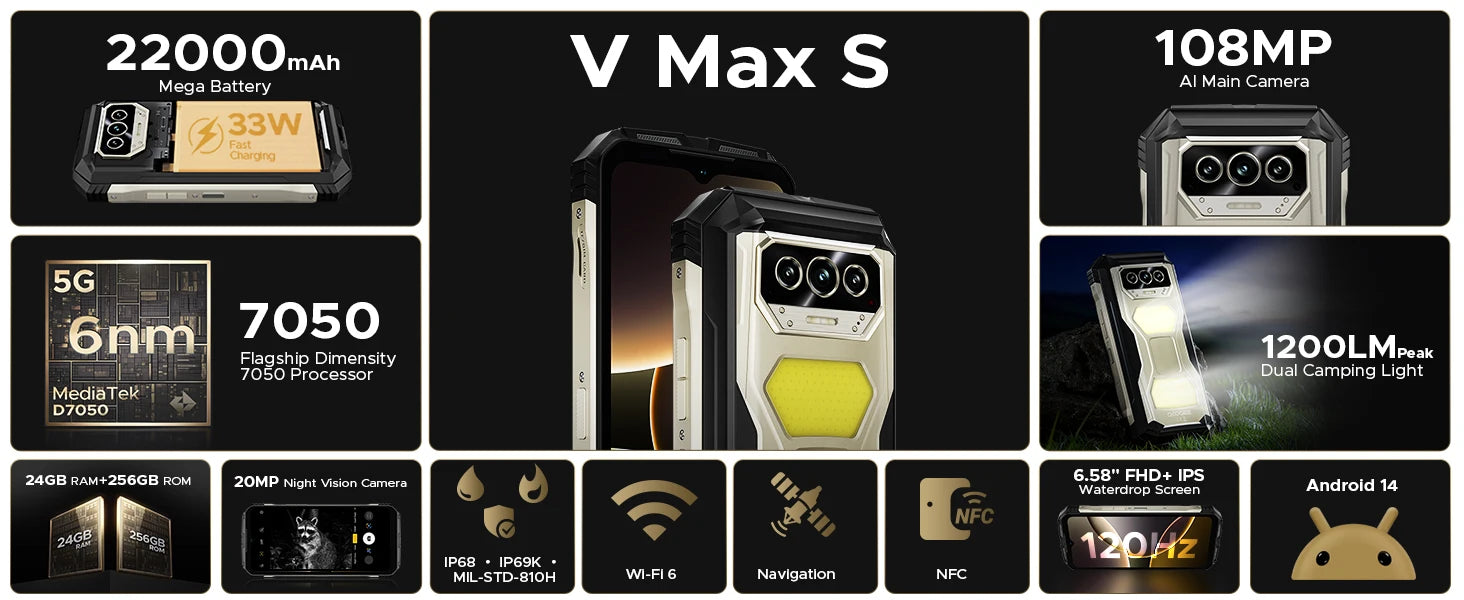 DOOGEE V Max S 5G Rugged Phone 6.58" Dual Camping Lights 24GB(8+16) 256GB 22000mAh Large Battery 108MP AI Main Camera Smartphone