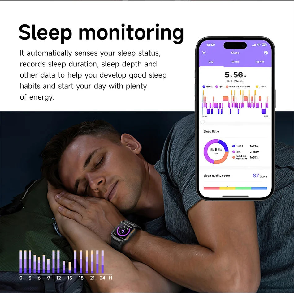 2026 New Outdoor Military Smart Watch 1200mAh Battery GPS HD Call Health Monitoring 2.01-inch Waterproof Sports Smartwatch Men